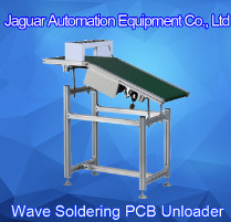 China SMT PCB Handling Equipment Loader/Unloader/Conveyor 1450x680x1650 wholesale