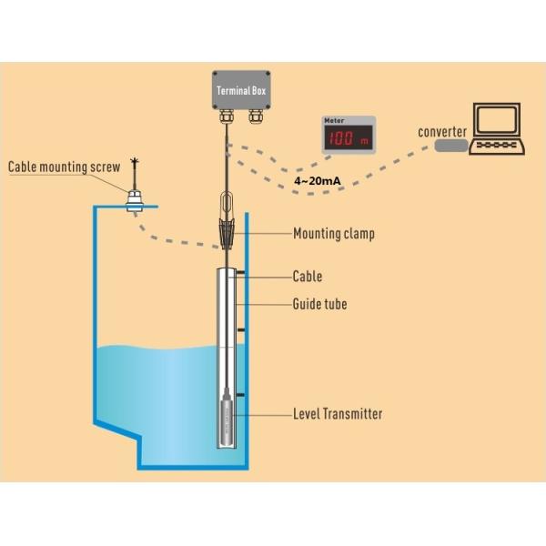 ODM 0.5-4.5V Submersible Pump Water Level Sensor 150% Times Overload