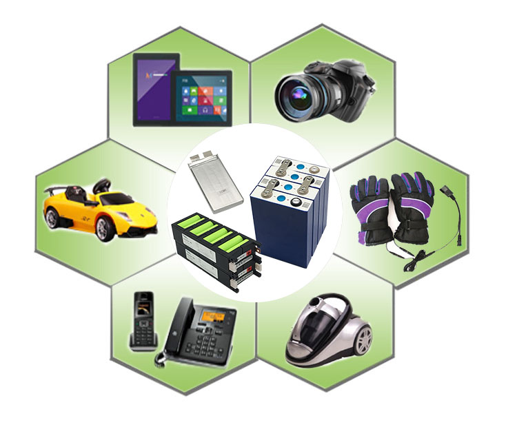 3.2V11Ah Lifepo4 Lithium Battery Prismatic Li Ion Cell 1500 Times