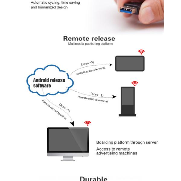 43 Inch WiFi Semi Outdoor Movable LCD Digital Signage 1920x1080
