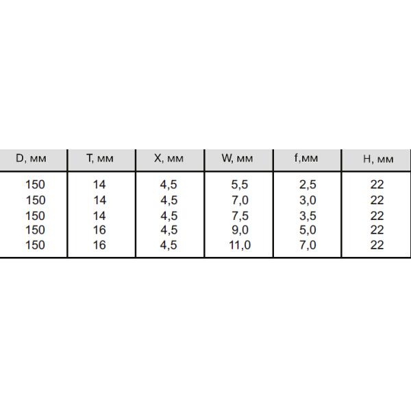 A Line Edge Wet Diamond Grinding Wheel Long Service Life Excellent Shape Preservation for glass
