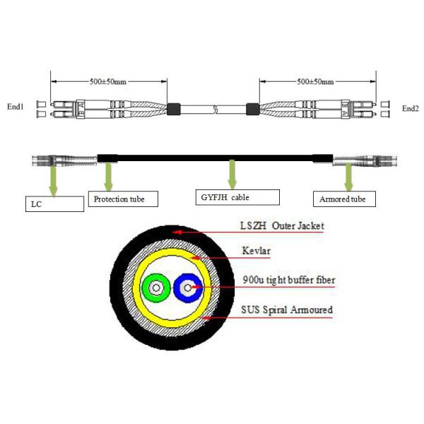 Outdoor Armored Fiber Optic Patch Cords OM4 2 Core LC UPC LSZH Patch Cable