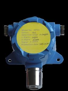 One Replay Output Fixed Gas Monitors , Ammonia Gas Detector Continuous Operation