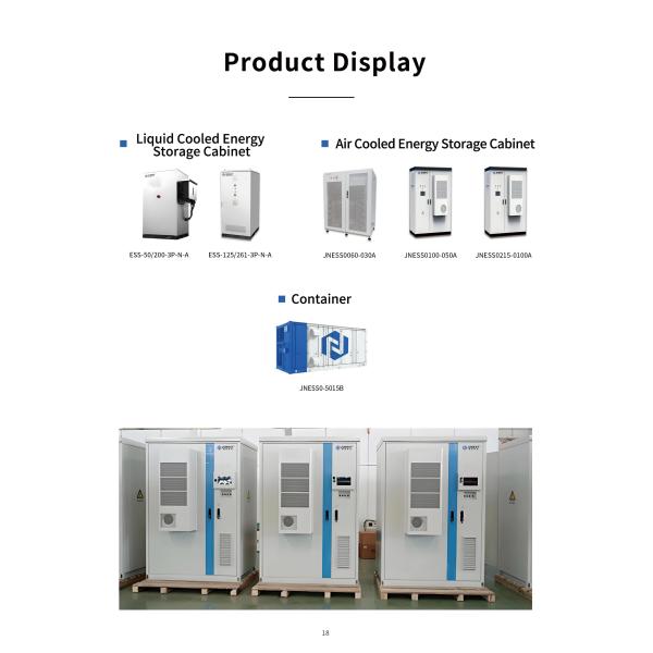 Renewable Battery Energy Storage Systems 100V - 1000V Industrial Battery Storage