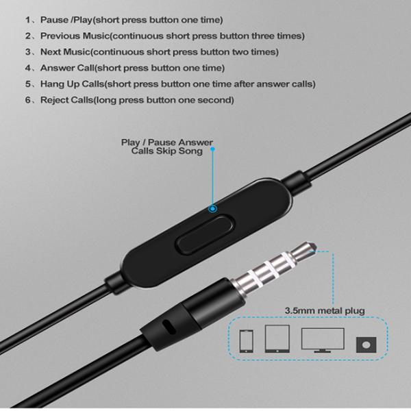 3.5mm Plug 100db Wired In Ear Earphones