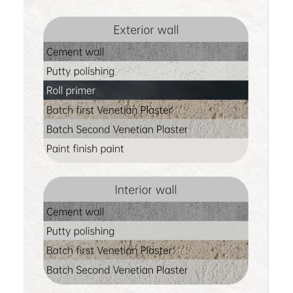 Upgrade Your Indoor Decor with Asian Paints' Acrylic Stucco Marmorino Venetian Plaster