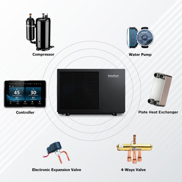 A+++ Residential Monoblock Hvac System IPX4 air to water heat pump under floor heating 2.06m³/H