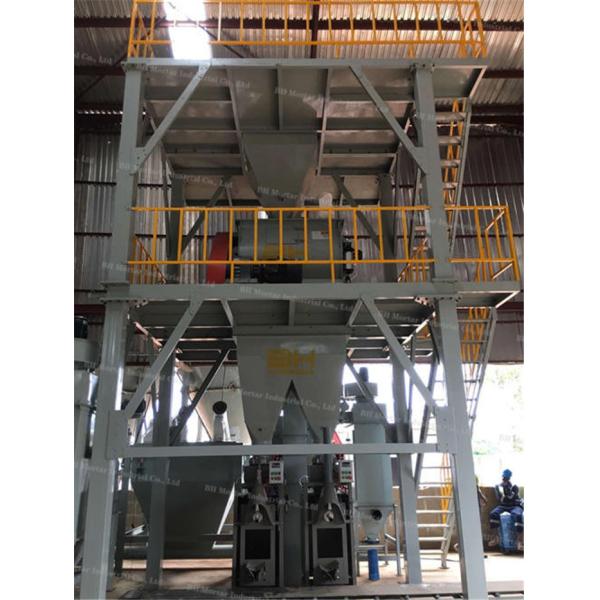 High Efficiency Simple Automatic Packing Machine For Putty Powder