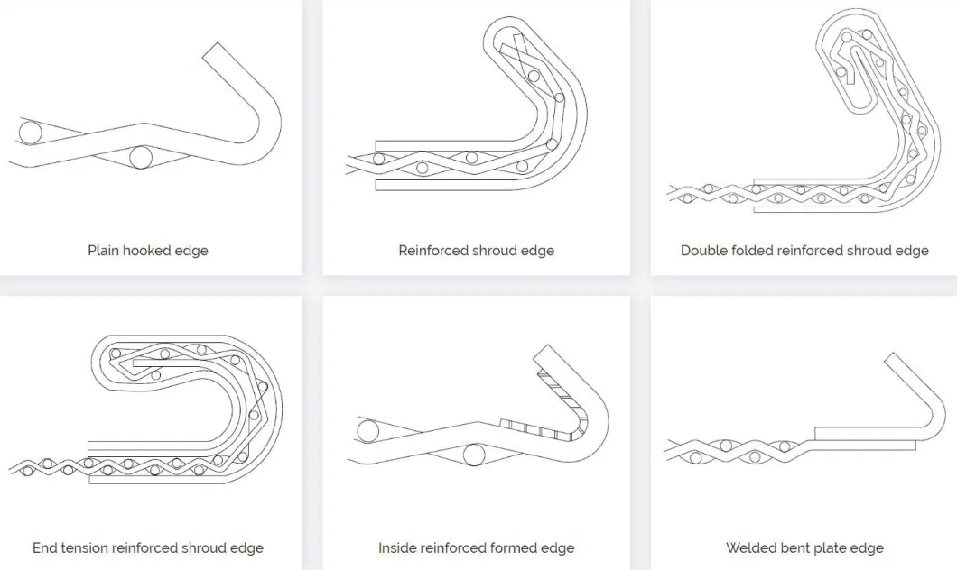 Stainless Steel Crimped Wire Mining Sieve Vibrating Screen Mesh