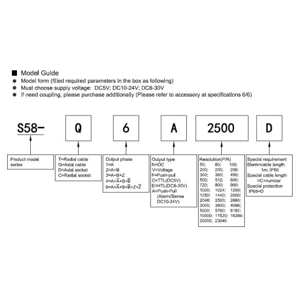 3 Phase Solid Shaft Heavy Duty Encoder For Office Automation