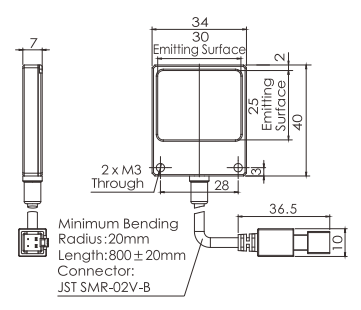 Thin Design 40mm Length RGBW Machine Vision Backlight FLC Series