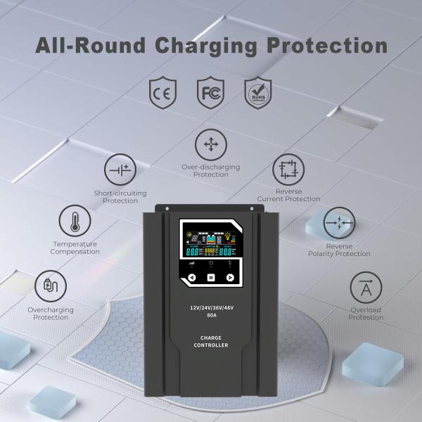 Solar Panel Battery Charge Controller MPPT 12V/24V/36V/48V 50A