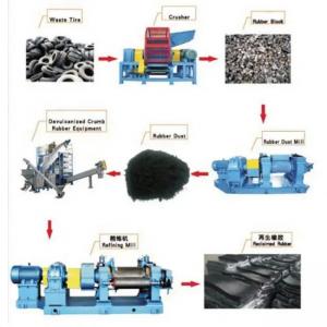 China 55KW XKJ450 Rubber Refining Machine Rubber Sheet Manufacturing Machine on sale