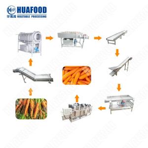 China Cassava Carrot Cleaning Peeling Machine Eddy Flow Water Washing Machine Grape Washing Machine on sale