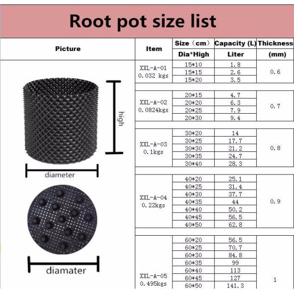 Large tree plant which can encourage your vigorous growth flower nursery control pot plant plant containers for nurseries