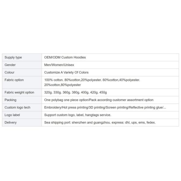 High Quality Heavy Weight Cotton Stringless Blank Hoodie Custom Men Streetwear OEM Logo Custom Hoodie