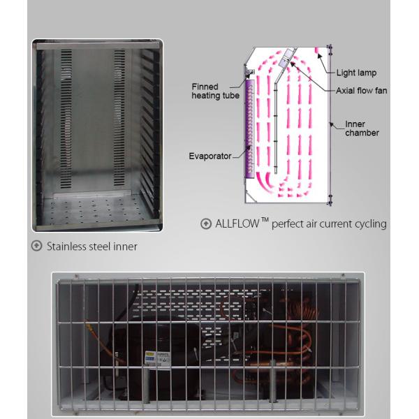 Blood Bag Platelet Incubator Agitator Orbital Thermostatic Incubator