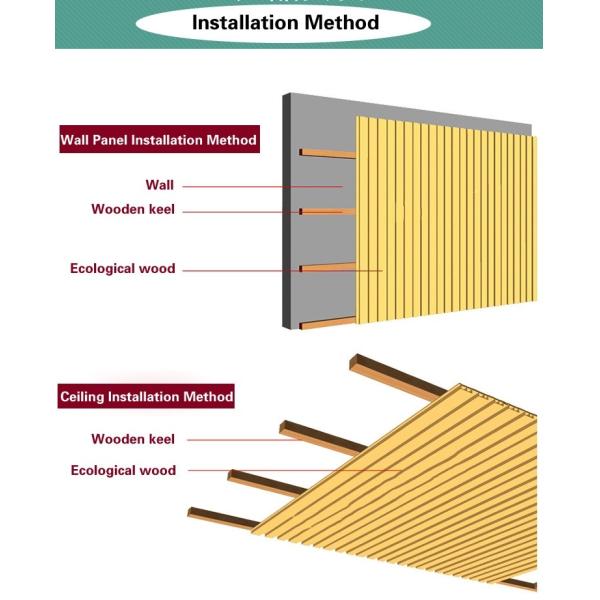 Wood Plastic Composite Fluted Panels Wpc Wall Panel Clading For Outdoor Decoration Wall Panel Wpc Cladding