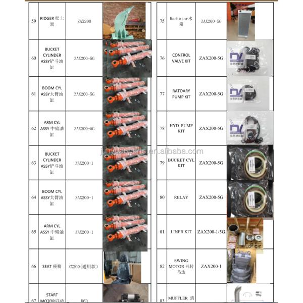 Construction Works Excavator ZAX200-3 ZAX350-3 Monitor Display Panel 4652262 4631127