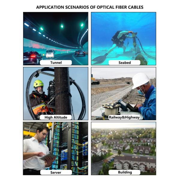 2-288 Core GYTA Outdoor Duct Coaxial Direct Burial Fiber Optic Cable for SM MM Communication