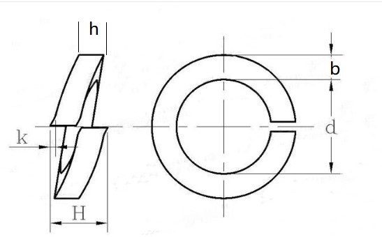 Zinc Plated Round Flat Washers Diameter M3-M39 Size ISO Certification