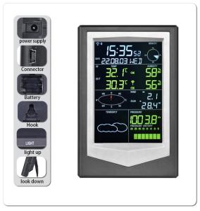 Black And Silver Color Weather Station Data Logger With Wind Speed Range Of 0-50m/S