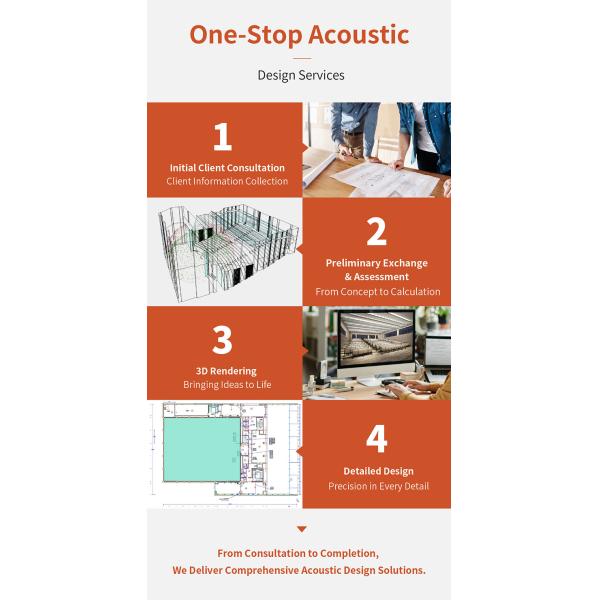 Sustainable MDF Perforated Acoustic Panel With High Sound Insulation Easy To Clean