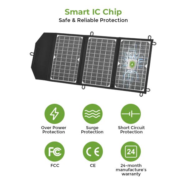 Customized Outdoor Camping ETFE 21W Foldable Solar Charger Folding Portable Solar Panels With USB Port