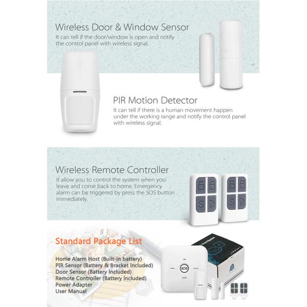 WiFi GSM Rf 433mhz Door Sensor Tuya Smart Alarm Sensor Pir Motion