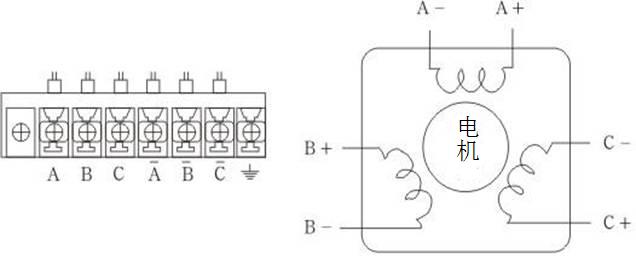 130mm 1.2Degree Enhanced Hybrid stepper motor J31328