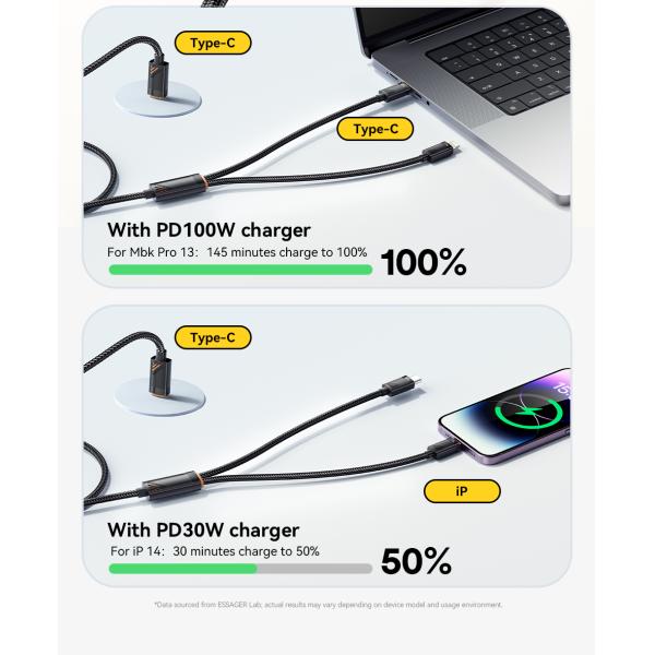 ESSAGER ES-X66 2 in 1 Cable USB C to Type C Lighting Data Charging Cable