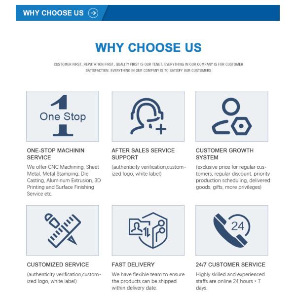 Welding Laser Cutting Parts