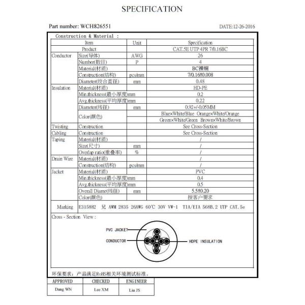 UL Lan Cable Cat5e UTP 26AWG 4Pairs OD5.5mm Free Sample Available