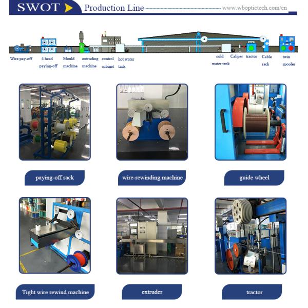 G657A1 FTTH 1x2 Fiber Optic Splitter , Mini PLC Splitter SC APC 0.9mm