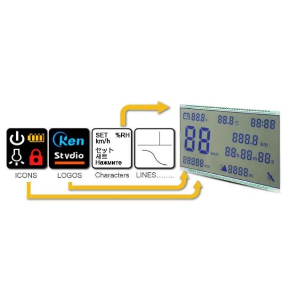 High Contrast VA LCD Display Transmissive , Pin / Zebra Connector Vertical Alignment Lcd