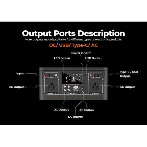 500W Solar Energy Storage Battery Portable Power Generator Multipurpose Camping Outdoor Emergency Power Supply