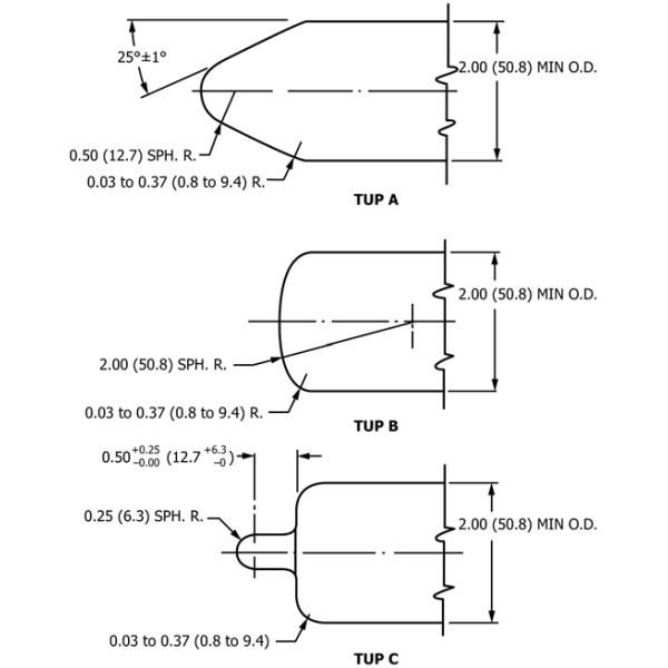 Falling Weight Test Equipment For Determination Of Impact Resistance Of Thermoplastic Pipe And Fittings