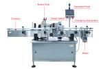 Automatic Sticker Labeling Machine For Round Bottle