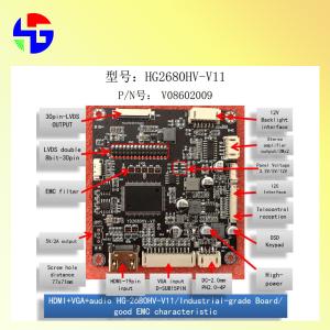 China LCD Drive Panel HDMI Driver Board For LCD Screens LVDS Interface wholesale