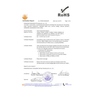 Heyuan Zhonganxie Technology Co., Ltd Certifications