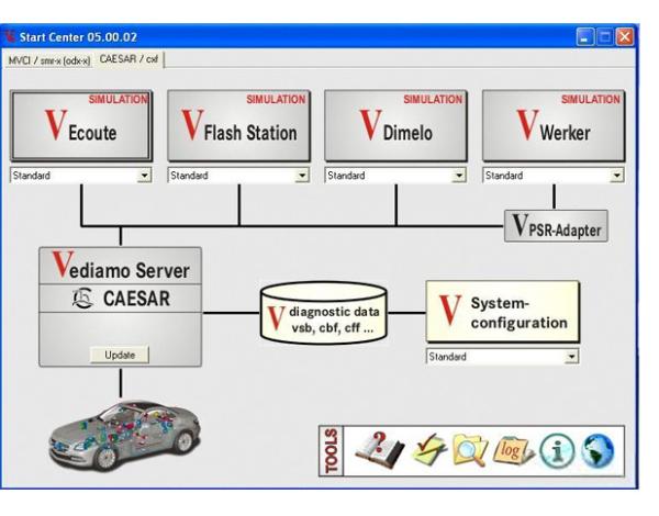 Quality Vediamo  Development and Engineering Software V05.00.05 for MB SD C4 Suitable for All Serial Number for sale