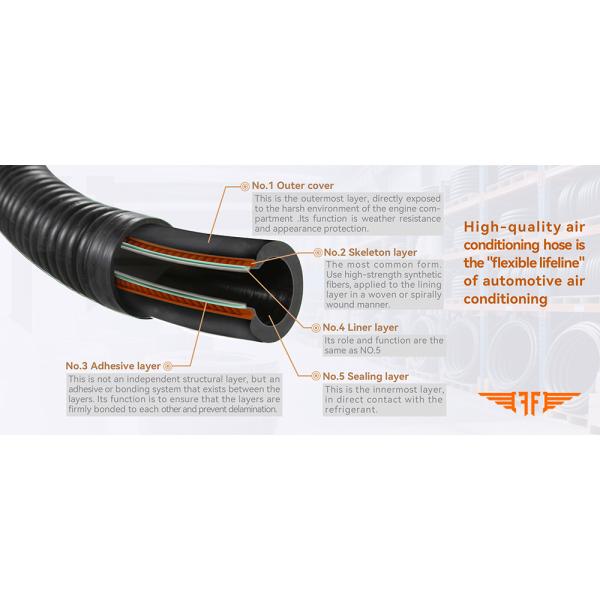 Hyundai Tucson IX35 97762-2S900 AC Compressor Discharge Hose For 14-16 2.0L