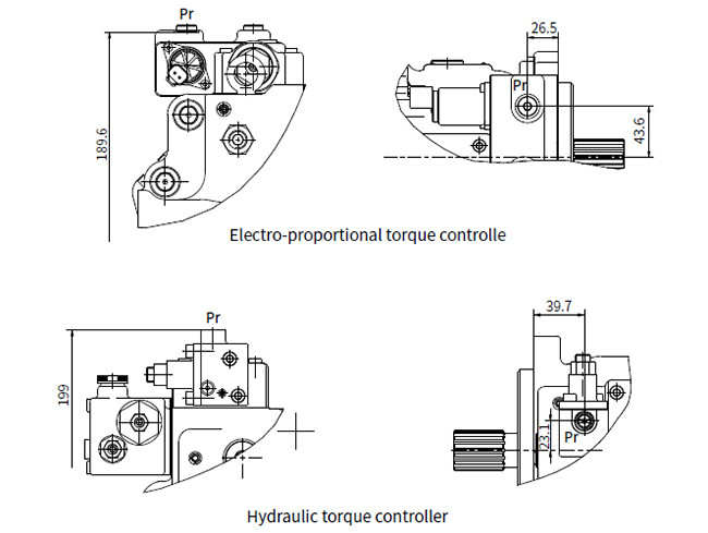 Trailer Hydraulic Power Control Unit With Cut-Off / Load Sense Control Electro-Proportional Torque