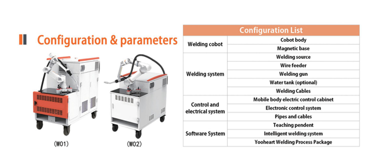 2025 Cobot Mig Welder 500A Weld Robot MIG 6Axis Cobot Arm Welding Workstation