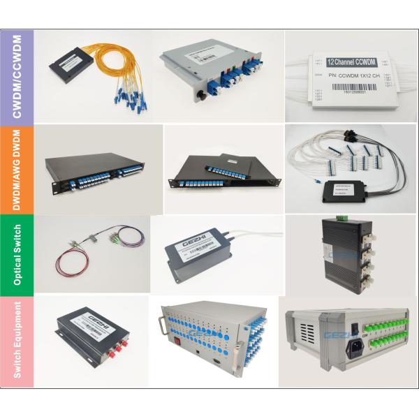 Wavelength Division Multiplexing 8CH CWDM Splitter
