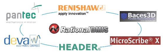 3D Video Measurement Software / Measuring Software Revo 5 Axis Supported