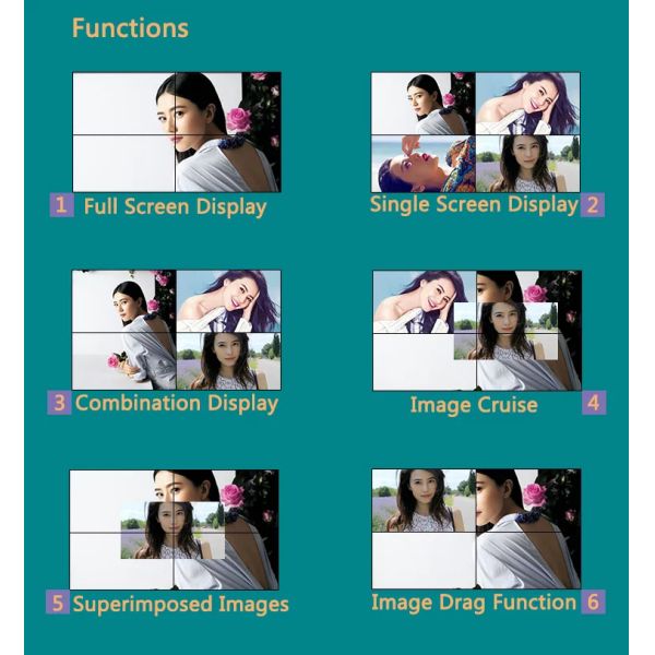 Ultra Narrow Bezel 1920*1080 Screen Video Wall LCD Splicing Screen