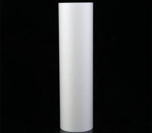 China Anti-Fingerprint Soft-Touch OPP Lamination Matte Film For Packaging Box wholesale