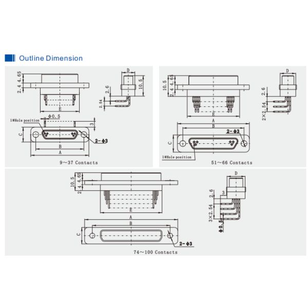 J30J 15-Pin Micro D Connector Right Angle 1.27x2.54 Pitch 800V DWV