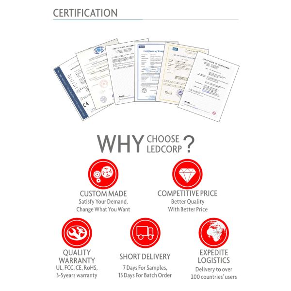 Mid Power 13W 2835 60LEDs/m 4.8w/m SMD High Lumen LED Strip Lighting UL CE ROHS Ra85